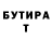 БУТИРАТ вода Dan Worth